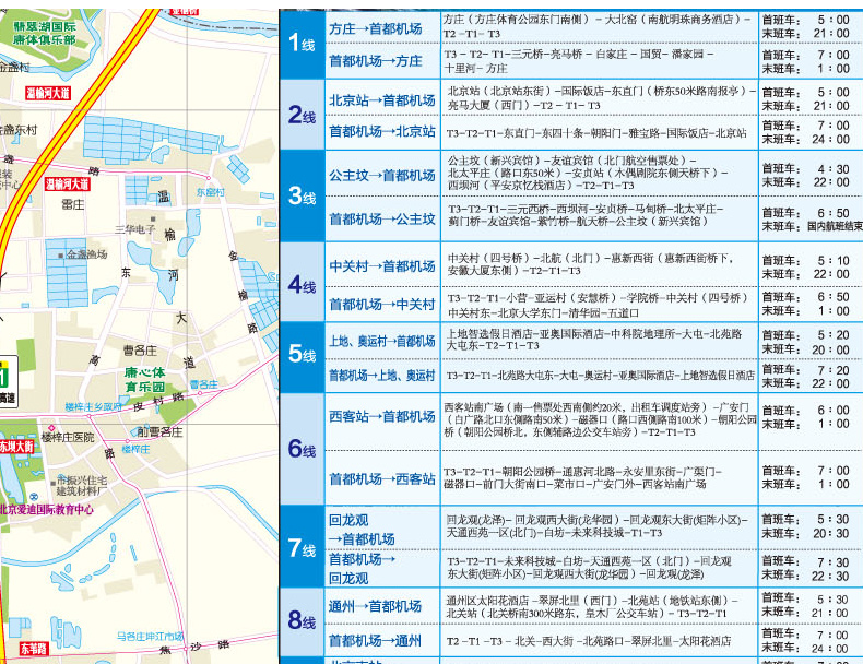 2024年北京交通旅游地图  城区街道地图 北京公交路线查询表 观光旅游景点指南 学生游亲子游【赠80页北京交通旅游手册】 - 图1