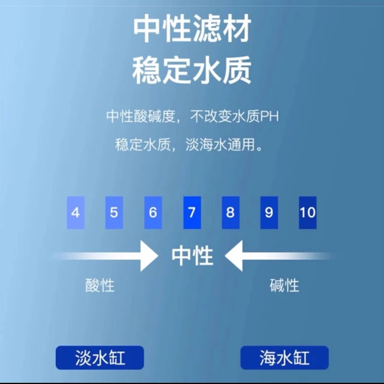 台湾大拇指来宝丸材料套装水族底滤过滤方砖龙鱼硝化细菌屋球培菌,淘宝优惠券,粉丝福利购,淘宝优惠卷