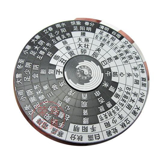 Adorno de disco de aleación de aluminio con punto de acupuntura giroscópica y yema del dedo