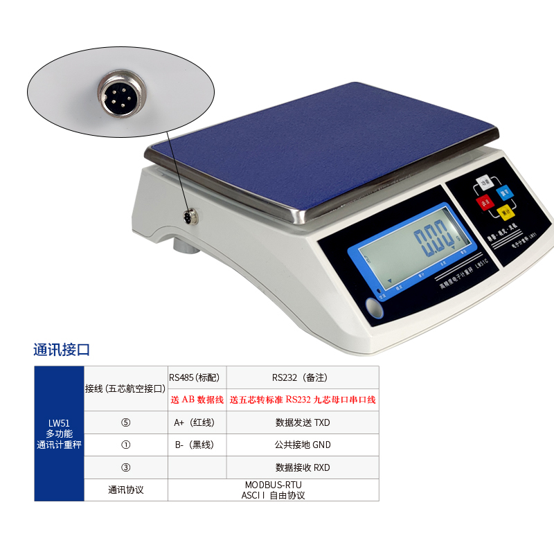 电子称带485通信232通讯modbus通讯称重模块天平台秤桌秤连接PLC - 图0