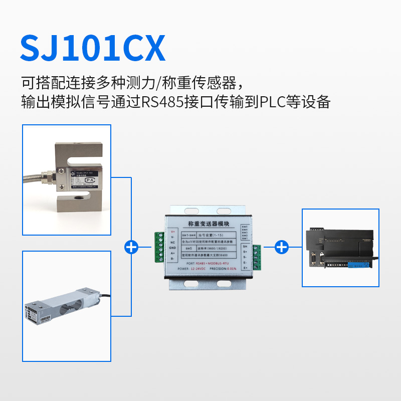 称重模块RS485压力变送器PLC控制器模拟量4-20ma0-10V0-5VMODBUS - 图0