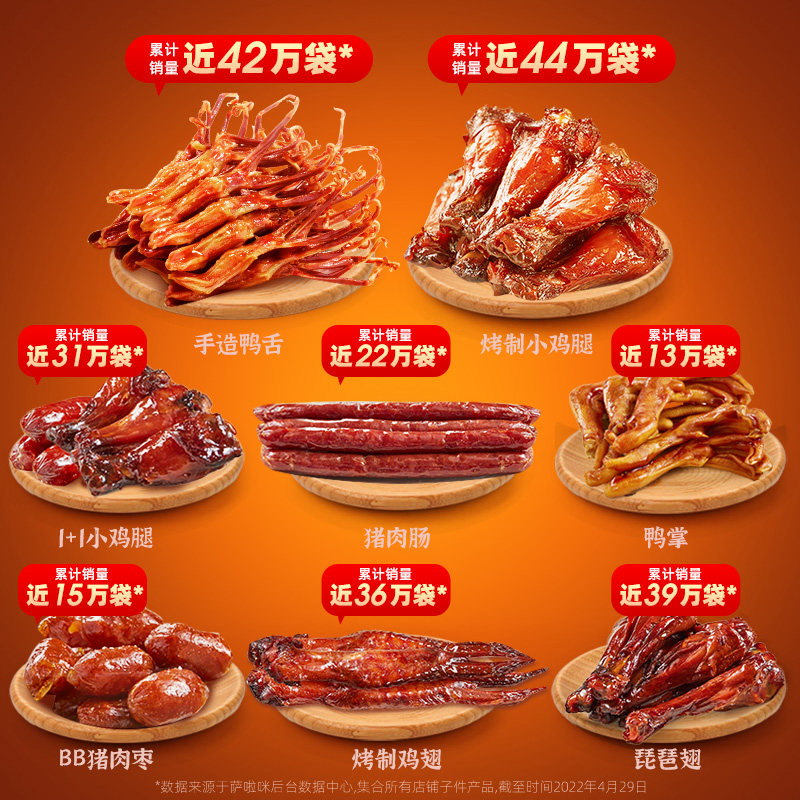 萨啦咪 网红小吃肉类零食大礼包特产小吃办公室休闲美食226克,淘宝优惠券,粉丝福利购,淘宝优惠卷