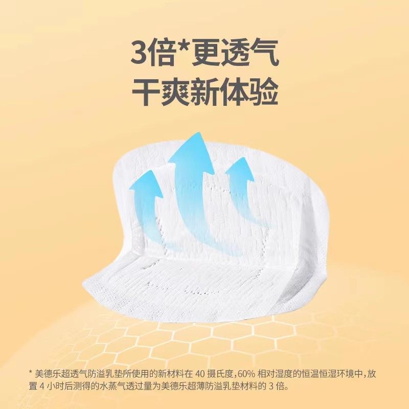 【天猫U先】美德乐防溢乳垫超薄透气防漏20片,淘宝优惠券,粉丝福利购,淘宝优惠卷