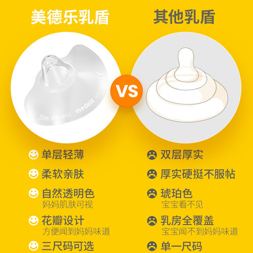 美德乐乳盾喂奶神器奶盾超薄乳头膏羊脂膏凹陷母乳乳头保护罩乳贴 - 图1