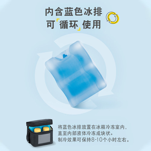 美德乐背奶包上班便携式装备收纳包冷藏盒储奶母乳保鲜冰包保温袋 - 图3