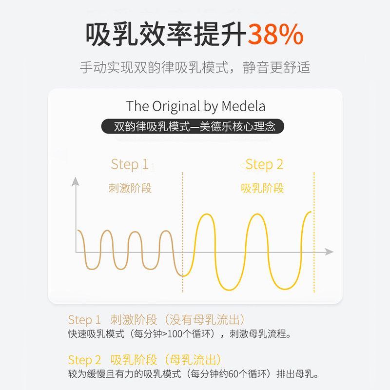 美德乐旗舰店和韵手动式便携吸奶器 美德乐吸奶器