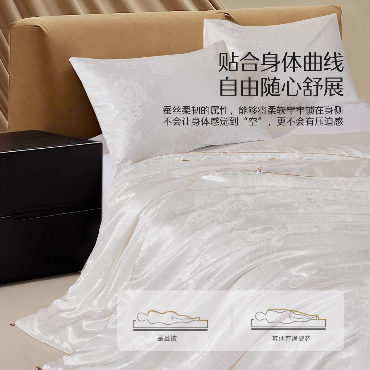 水星家纺被子100蚕丝被夏被四季通用二合一子母被冬被宿舍春秋被,淘宝优惠券,粉丝福利购,淘宝优惠卷