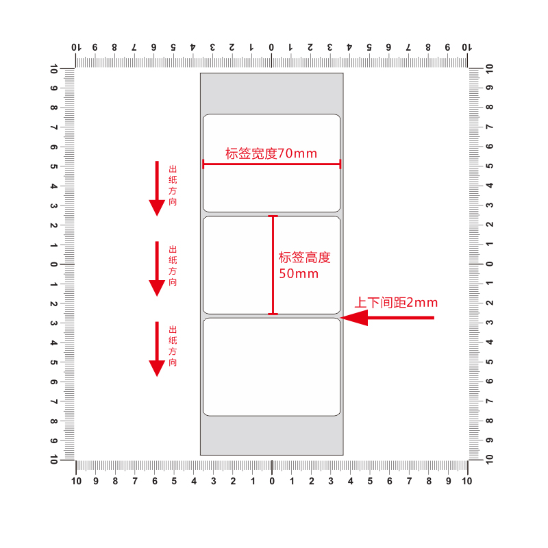 艾利三防热敏标签70*50mm条码打印E邮宝防水不干胶贴纸7x5cm定制 - 图0