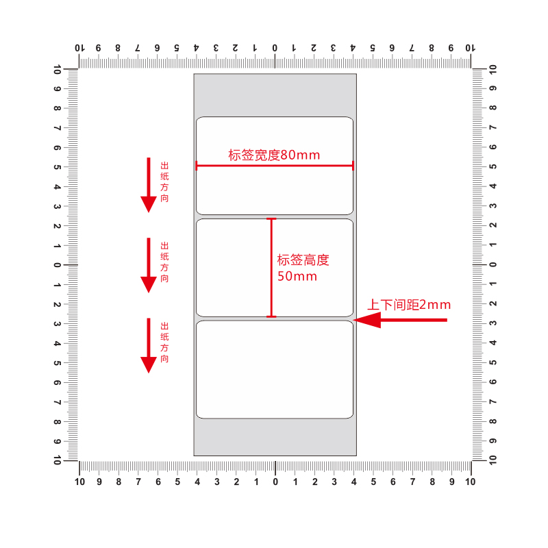 艾利三防热敏标签80*50mm条码打印E邮宝防水不干胶贴纸8x5cm定制 - 图0