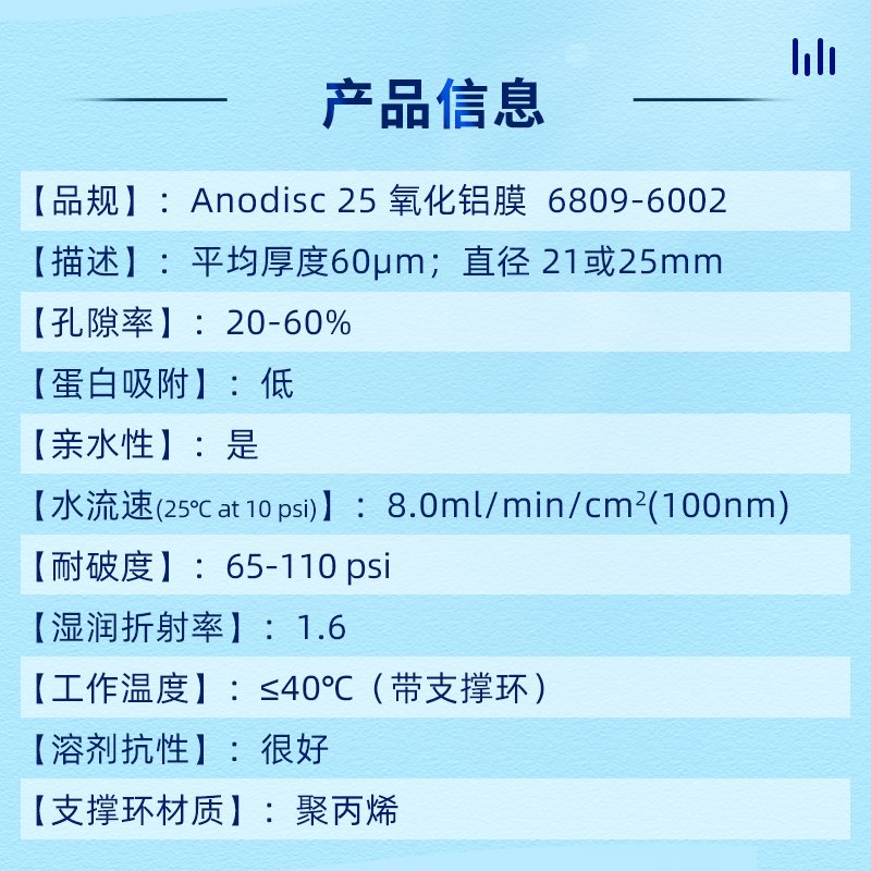 包邮whatman AnoporeAAO无机氧化铝滤膜25mm*0.02um6809-6002-图0