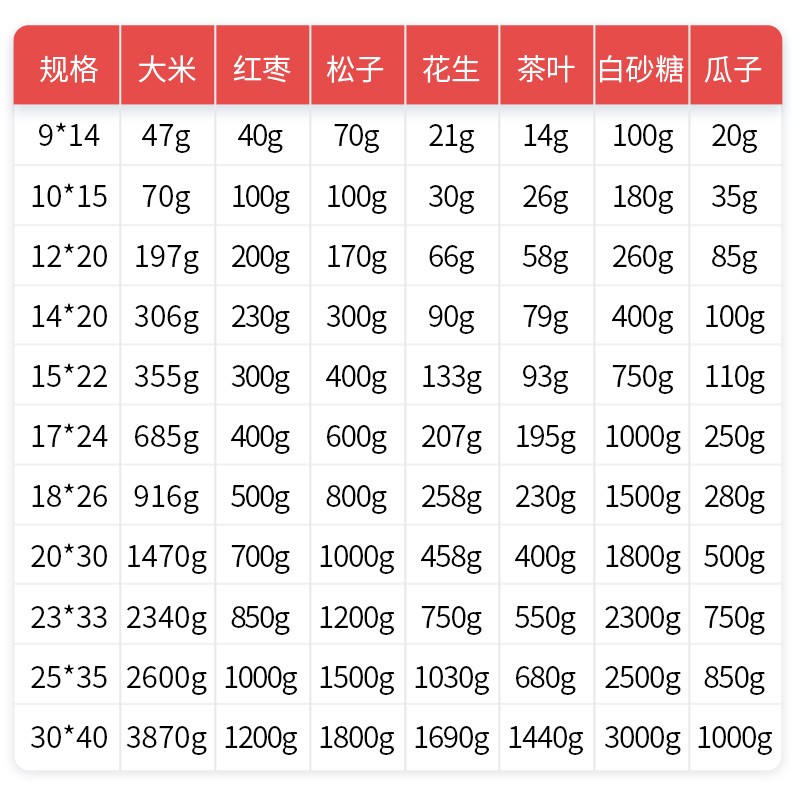 自立开窗牛皮纸袋自封食品茶叶封口干果密封零食牛肉干定制包装袋