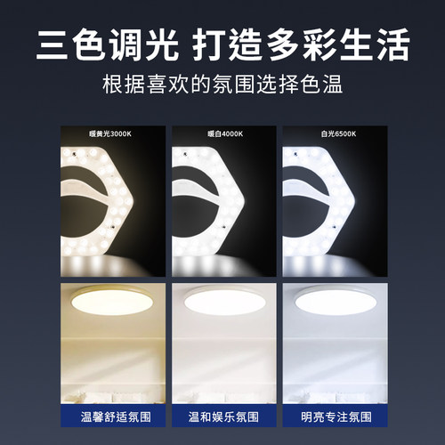 飞利浦led灯芯圆形改造灯板改装环形灯管吸顶灯贴模组灯盘替换 - 图2