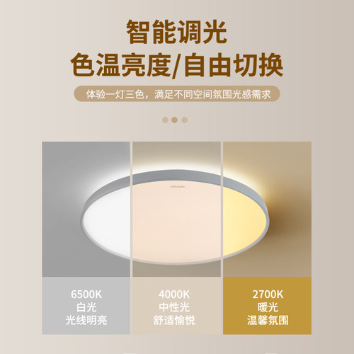 飞利浦led吸顶灯卧室灯现代简约主卧灯客厅灯房间2023年新款星环 - 图2