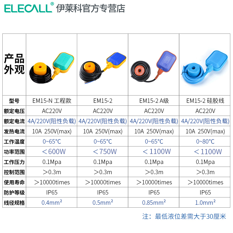 伊莱科浮球开关水泵水塔水箱自动水位控制器液位传感器抽水em15-2 - 图1