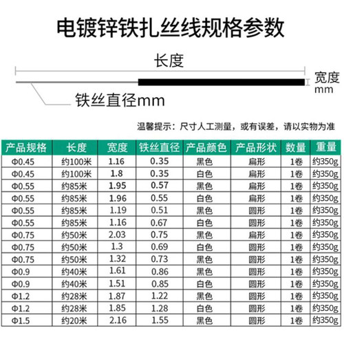 电镀锌铁扎丝包塑软扎线园艺葡萄枝架捆绑带电线光缆扎带绳扁圆白 - 图3
