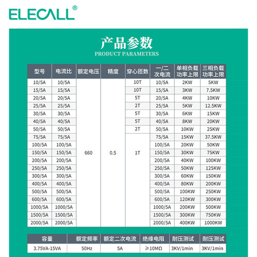 伊莱科BH-0.66交流电流互感器阻燃0.5级精度比10-2000/5A三相电表 - 图1