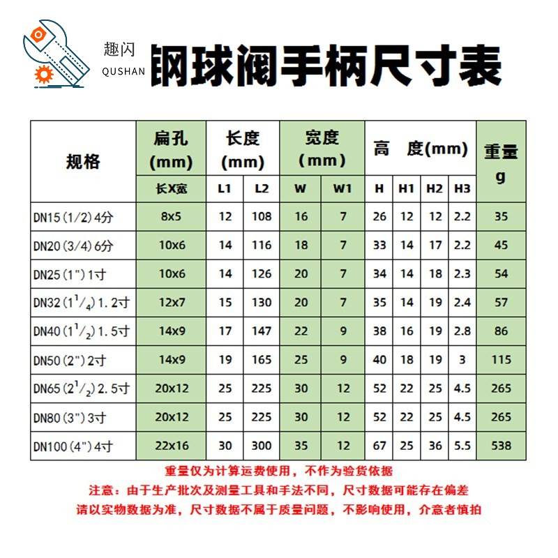 不锈钢球阀手柄配件开二三片式阀门开关把手自来水管专用扳手46分 - 图2