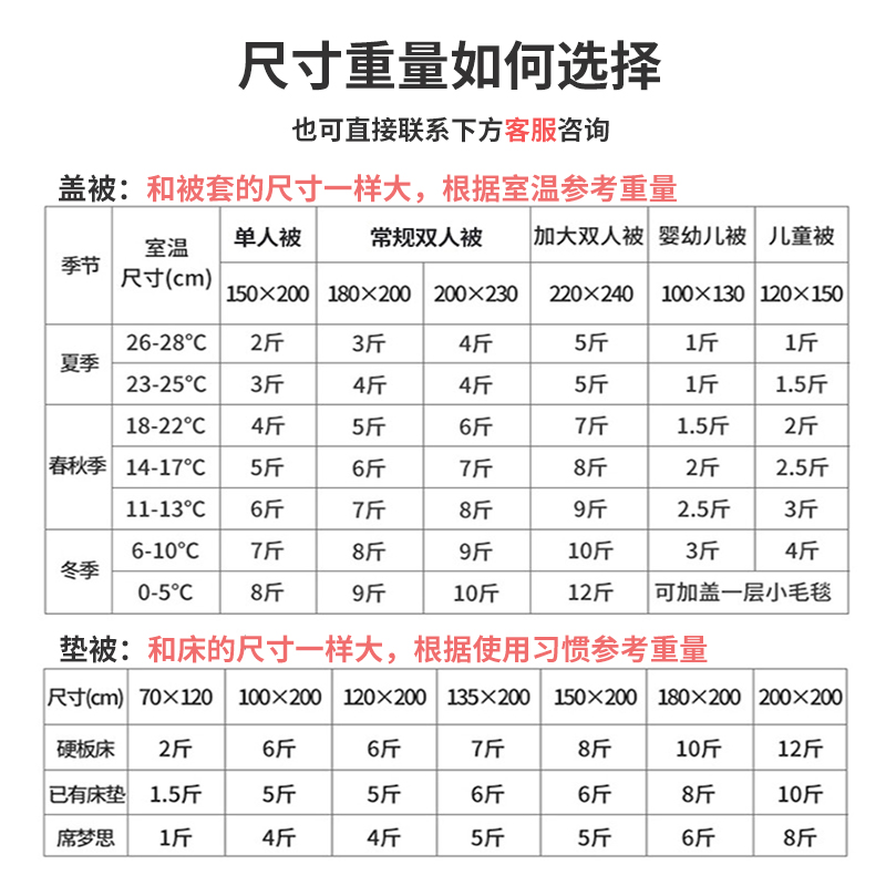 新疆长绒棉花被子手工棉被被芯冬被褥子床垫全棉单人被加厚绗缝被