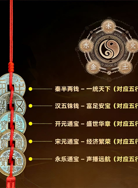 中华大五帝钱挂件秦汉唐宋明五铢钱门对门葫芦真品入户门铜钱古币