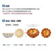 Aokun Thousand Layer Egg Tart Crust Frozen Semi-finished Products