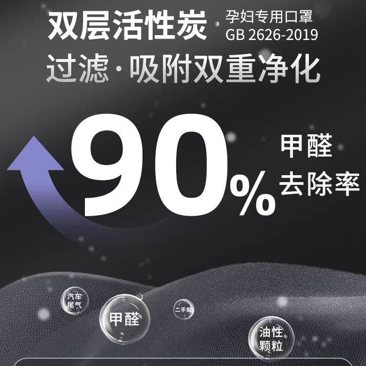 防油烟口罩厨房专用kn95炒菜做饭餐饮厨师防烟防护面罩孕期二手烟