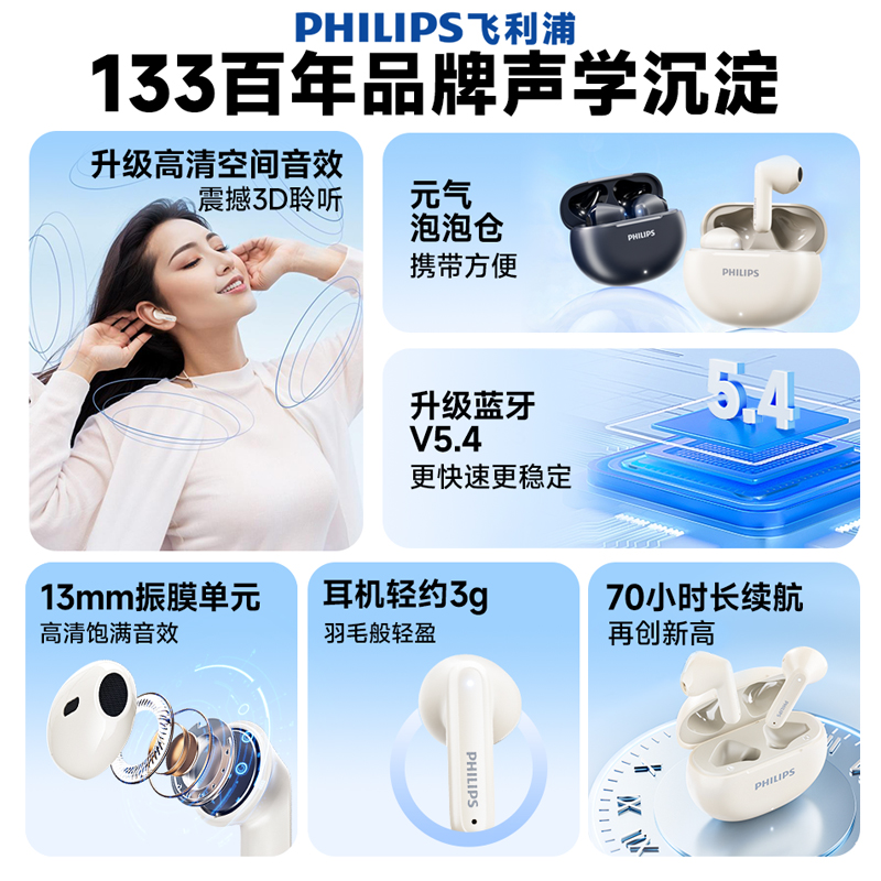 飞利浦官方正品蓝牙耳机无线半入耳式高端运动降噪2025新款高音质