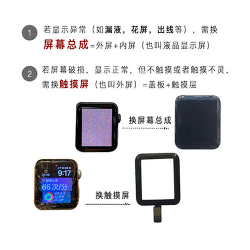 苹果手表维修更换爆屏外屏盖板屏幕S8765se432apple watch1代总成 - 图2