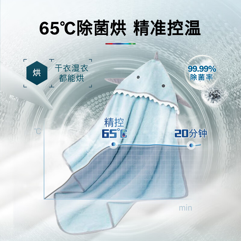 Bosch/博世 WQC455D00W升级WQC355D00W变频热泵10kg祛味干洗护理-图1