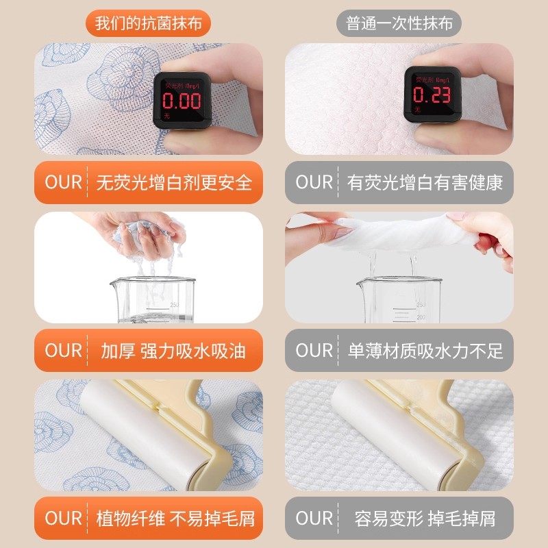 加厚加大懒人抹布家用厨房用纸一次性洗碗布干湿两用无纺布洗碗巾,淘宝优惠券,粉丝福利购,淘宝优惠卷