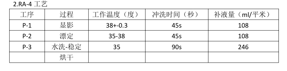 彩色相纸放大冲洗手工暗房照片彩显开始液RA4有效减少冲洗薄雾-图3