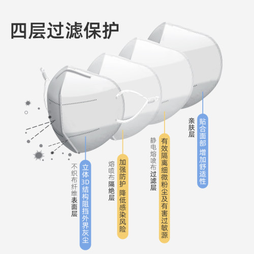 爱丽思KN95口罩防沙尘暴防雾霾防尘透气3D立体一次性儿童白色口罩 - 图1