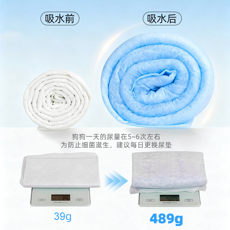 爱丽思狗狗尿垫加厚除臭吸水垫尿布尿片宠物隔尿垫猫尿垫厕所尿垫,淘宝优惠券,粉丝福利购,淘宝优惠卷