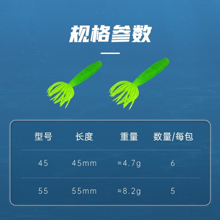 飞蚂蚁菜头高比重软饵黑坑野钓竞技鲈鱼防挂德州无铅路亚假饵新款,淘宝优惠券,粉丝福利购,淘宝优惠卷