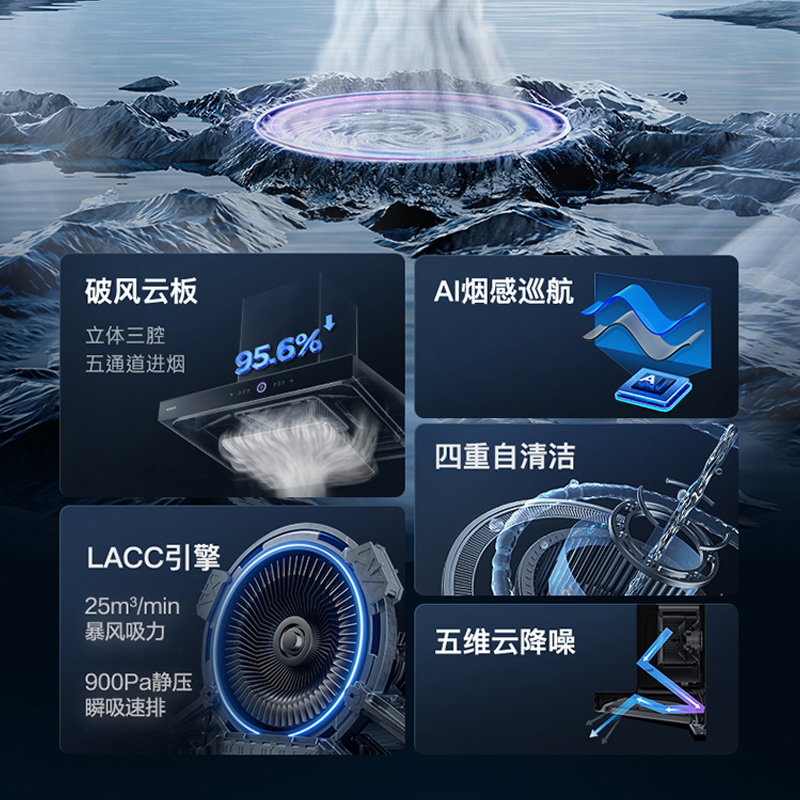 [新品]华帝跨界三腔s12抽油烟机 华帝油烟机