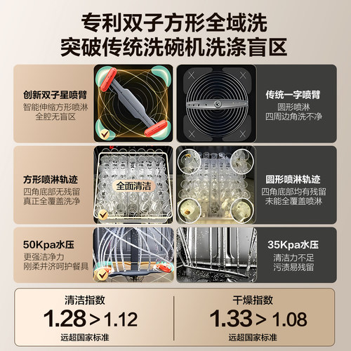 【双子星魔丸】华帝洗碗机D3000Max家用全自动嵌入式消毒烘干一体 - 图2