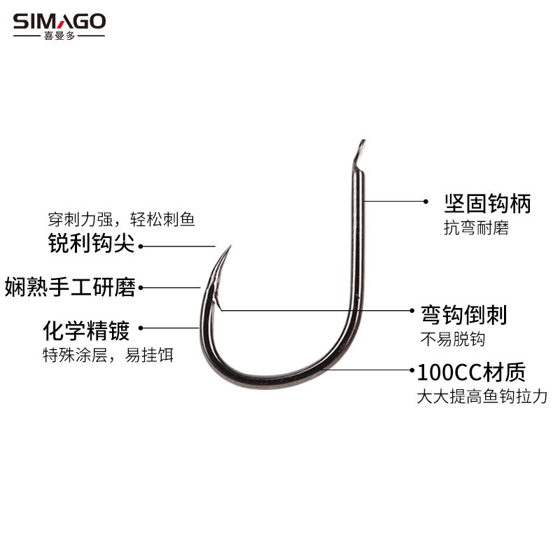 喜曼多天锋鱼钩正品伊豆伊势尼丸世溪流袖有刺进口强拉力垂钓配件 - 图1