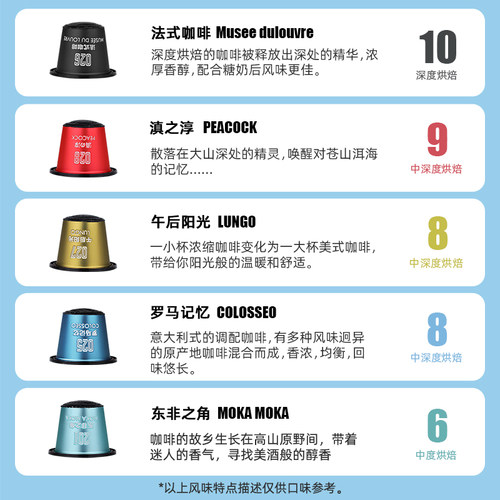 极睿意式浓缩胶囊咖啡100颗组合桶特浓现磨粉适配Nespresso胶囊机 - 图0