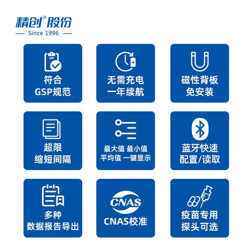 精创GSP-6pro医院药店冷链检查认证阴凉柜高精度记录仪温湿度计 - 图2