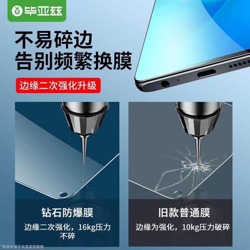 毕亚兹适用OPPOReno6钢化膜Reno7/Reno5/R11/R11plusK5/K3无边膜 - 图0