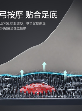 海量健螺旋养生气血循环机理疗足