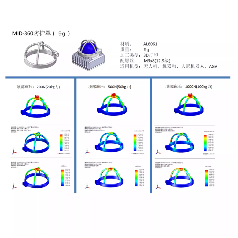 MID-360防护罩铝合金超轻仅9g 激光雷达保护 无人机机器人AGV - 图3