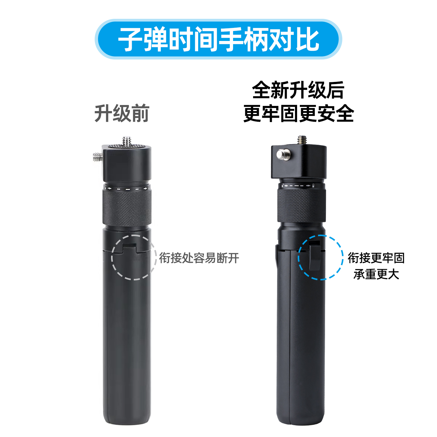 新款隐形自拍杆insta360X3X4X5影石子弹时间旋转手柄大疆Osmo支架
