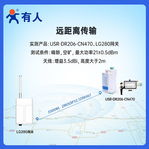 有人LoRaWAN无线射频模块4G以太网无线智能LoRaWAN网关dtu终端 - 图3