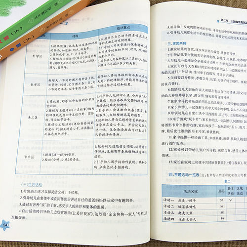 动手动脑教师用书小中大下册3本幼儿园教师指导用书幼师面试资料必读书籍幼教专业书籍五大领域幼师主题教育活动安少版学前教育3-6 - 图2