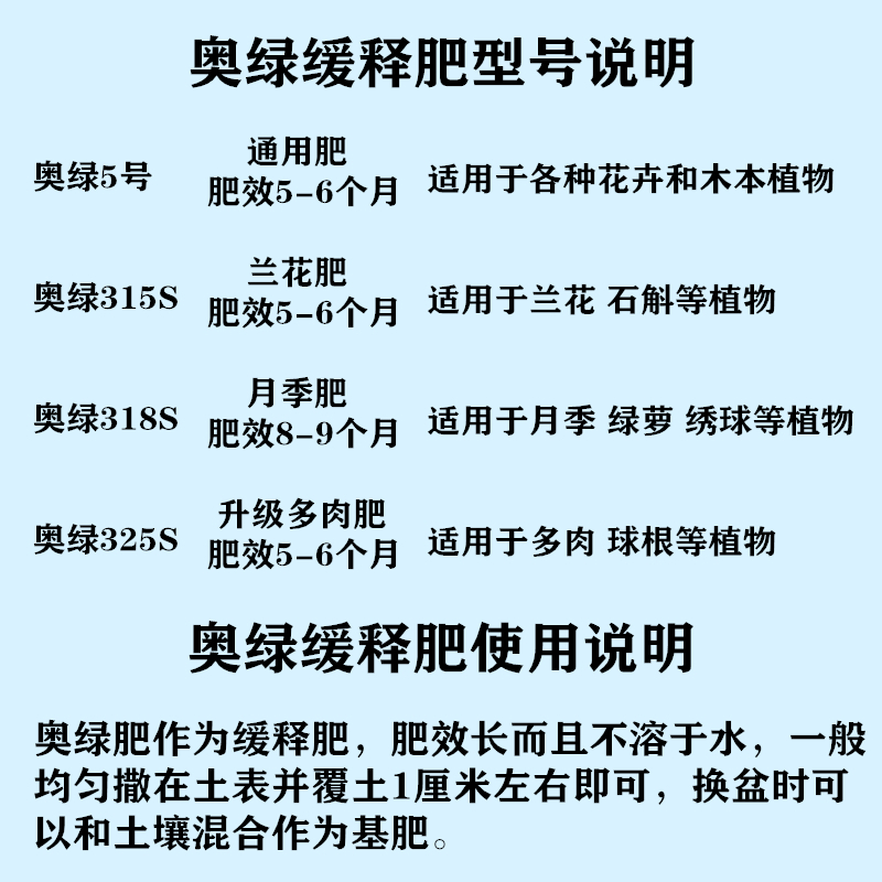 奥绿缓释肥通用肥318s315s复合肥长效花肥家用颗粒肉肉盆栽通用型-图2