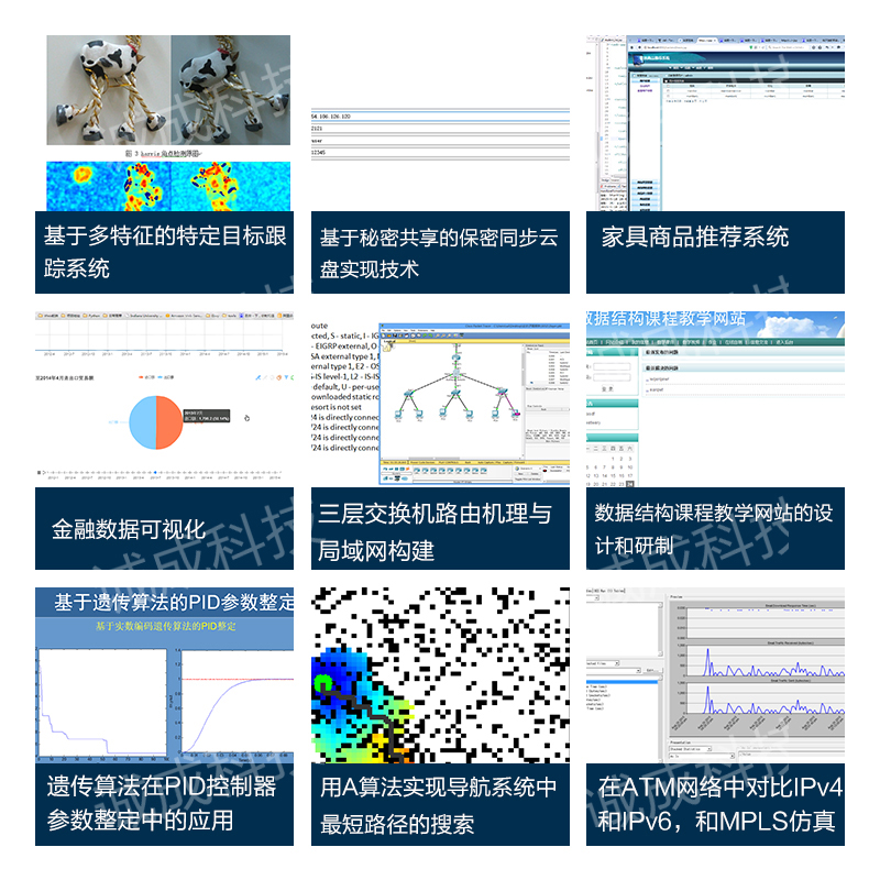 单片机设计定做物联网代做51程序stm32开发protues仿真fpga电子qt - 图3