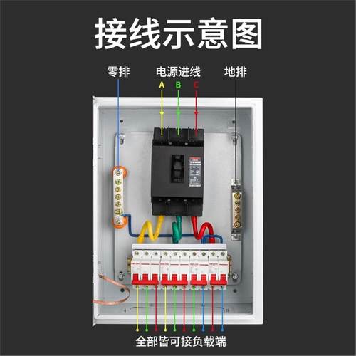 德力西成套配电箱户外定制明装强电箱三级工地临时用开关工程三相 - 图1