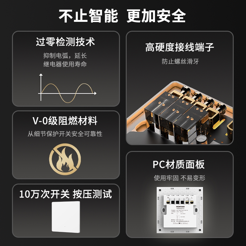 鸿雁超薄智能开关控制面板已接入米家APP小爱同学远程控制单零火