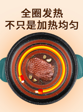 沃美能一体锅快速加热电烤盘