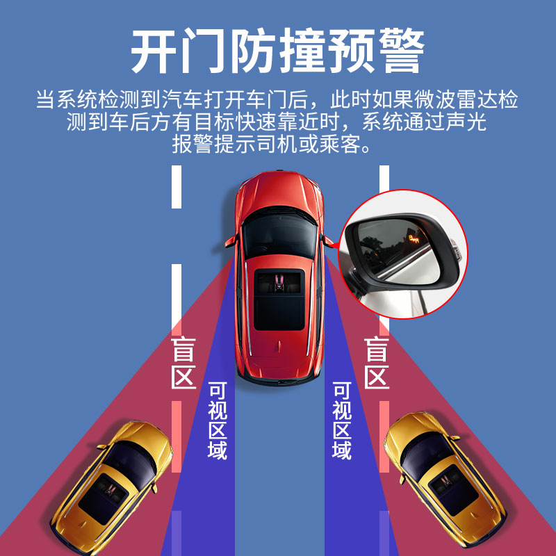 适用沃尔沃XC40S60S90V90并线辅助BSD盲区监测盲点系统预警改装 - 图2